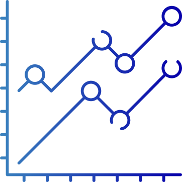 METANO CHART & INFO
