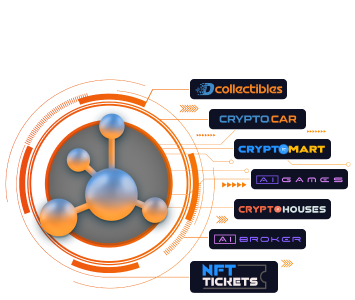 Metano's Ecosystem