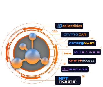 Metano's Ecosystem
